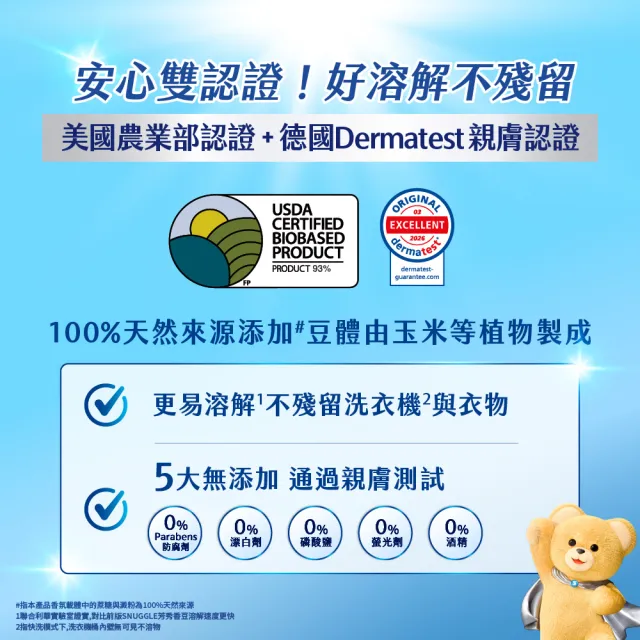 【SNUGGLE】熊寶貝天然溫和護衣芳香豆補充包 300ml 4入組(藍風鈴/梔子花白茶/玫瑰茉莉/鼠尾草海鹽/青檸)