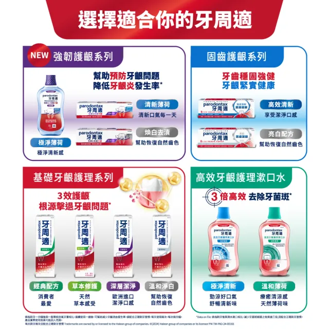 【Parodontax 牙周適】專業強韌護齦牙膏 100g X3入(清新薄荷/煥白去漬)