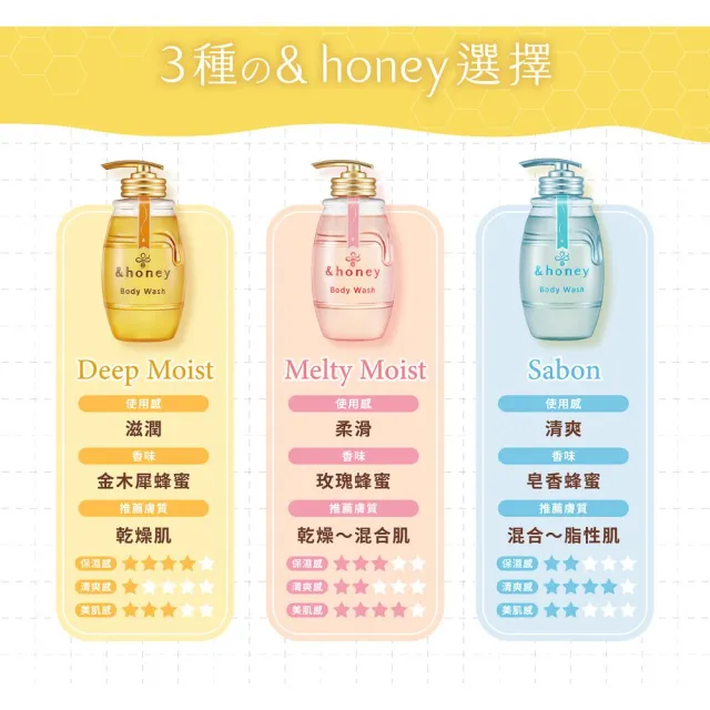 【&honey】日本原裝 蜂蜜香氛美肌沐浴乳/沐浴露500ml 2入組(玫瑰/金木犀/皂香)