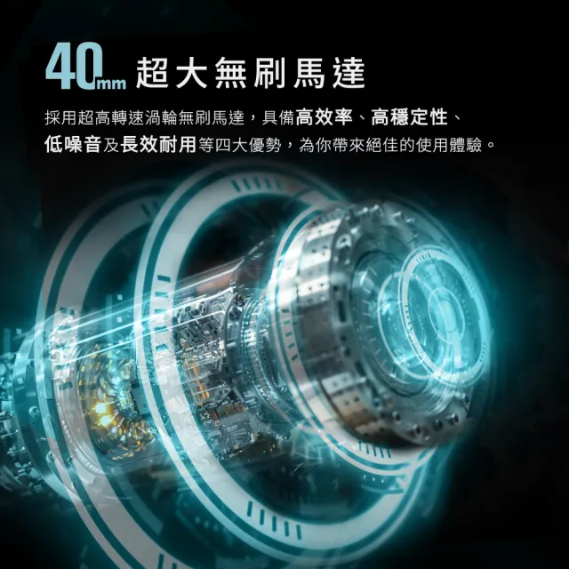【Philo 飛樂】PF50Pro 10000mAh 鋁合金無刷 渦輪暴力風槍(吹水機/強風機/吹落葉/吹塵/暴風機）