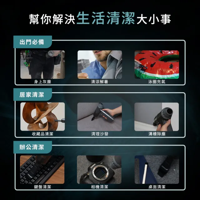 【Philo 飛樂】洗車人推薦16000mAh大電量 PF52ProC 無刷渦輪暴力風槍(車用除塵槍/吹塵機/吹風槍)