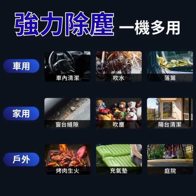 【Philo 飛樂】怪獸級風力PF1200 24000mAh 工業級強力渦輪增壓暴力風槍/庭院吹葉機/鼓風機 /車用除塵槍