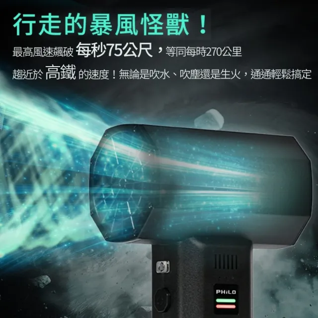 【Philo 飛樂】怪獸級風力PF1200 24000mAh 工業級強力渦輪增壓暴力風槍/庭院吹葉機/鼓風機 /車用除塵槍