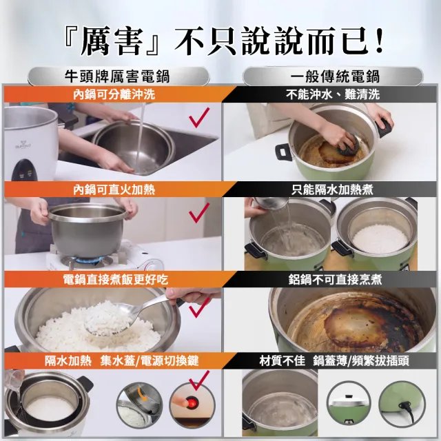 【Buffalo 牛頭牌】10人份_極淨厲害電鍋_入門款 (白/可分離式牛頭鋼內鍋/304不鏽鋼)