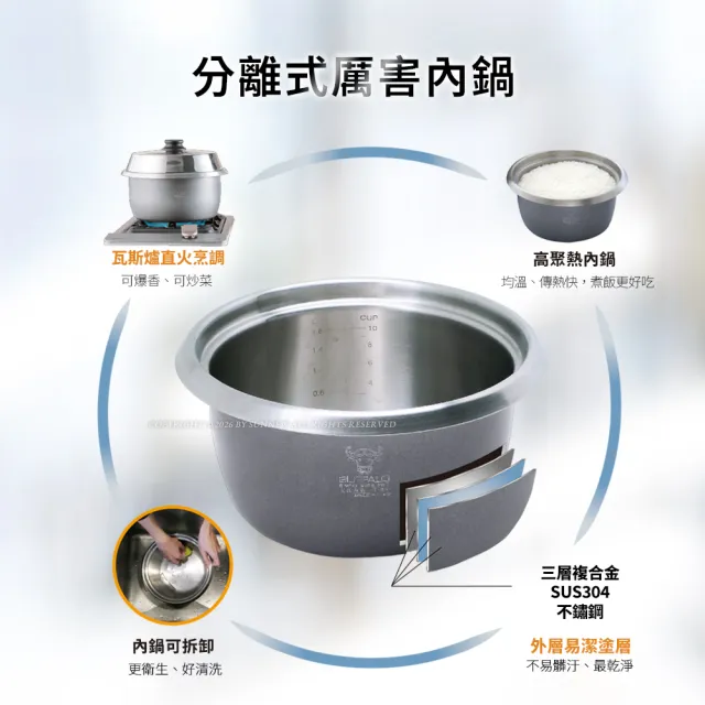 【Buffalo 牛頭牌】15人份_極淨厲害電鍋(贈提鍋)_入門款 (白/可分離式牛頭鋼內鍋/304不鏽鋼)