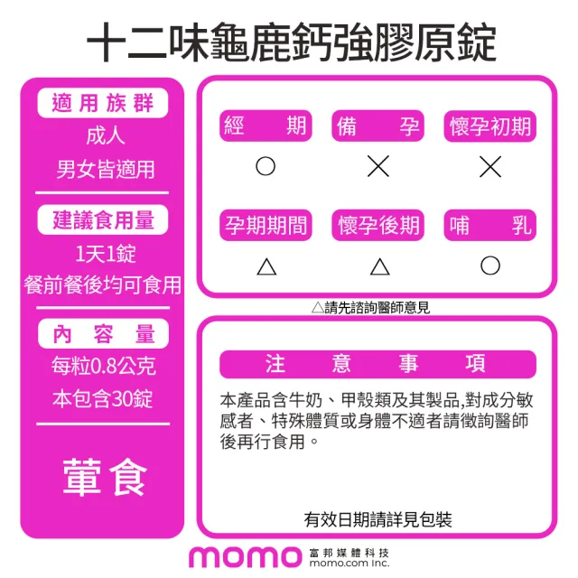 【華陀扶元堂】十二味龜鹿鈣強膠原錠6盒組(30粒/盒;陳美鳳代言-二型膠原蛋白/葡萄糖胺/玻尿酸)中秋禮盒