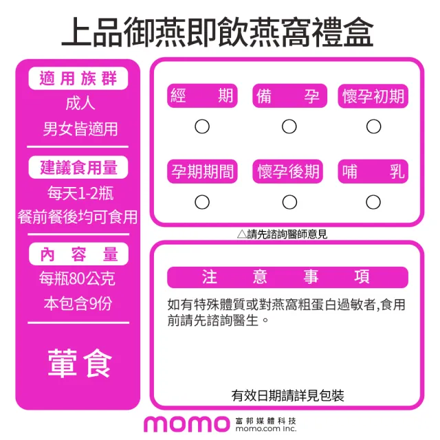 【華陀扶元堂】上品御燕即飲燕窩禮盒6盒 贈綠峰膠療肺草1盒10包(9瓶/盒-年節禮盒/送禮/母親節)中秋禮盒