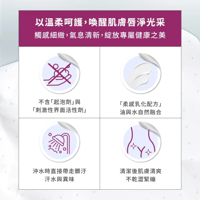【LIP Intimate Care 瑞典私密護理】唇淨自在雙星組(甜菜荷荷芭油私密潔膚乳＋益生元平衡私密護理油)