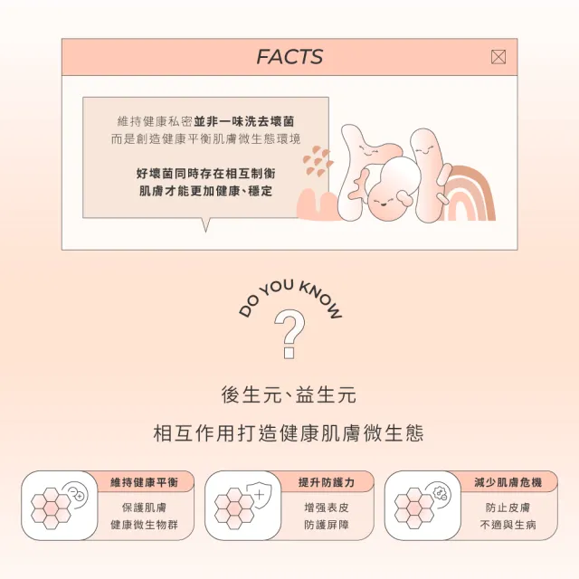 【LIP Intimate Care 瑞典私密護理】唇淨自在雙星組(甜菜荷荷芭油私密潔膚乳＋益生元平衡私密護理油)
