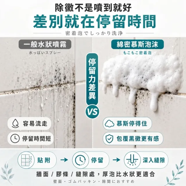 【寶媽咪】台灣製造除黴慕斯2入組(除過十年不長/矽利康/磁磚縫隙/抑菌根除/環保成分/除霉/黴問題/霉問題)