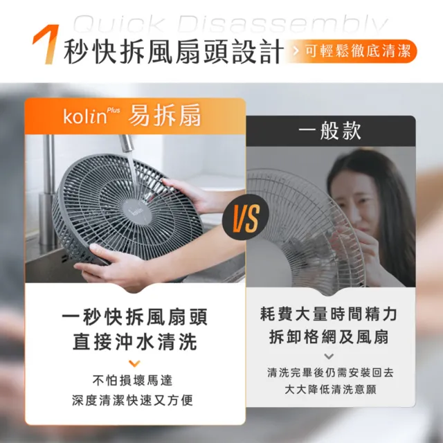 【Kolin 歌林】plus易拆DC循環扇(一秒快拆/易拆扇/DC扇/電風扇/電扇)