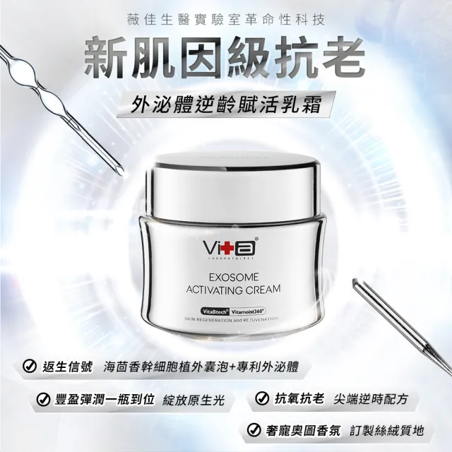 【Swissvita 薇佳】外泌體逆齡賦活乳霜60ml-2入組(贈超級維他命C水凝乳10ml)