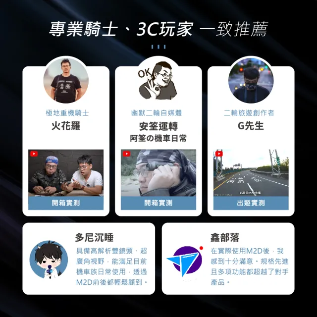 【Philo 飛樂】2k前後雙錄機車行車紀錄器M2D SONY星光級鏡頭+聯詠晶片(贈64G/wifi/安全帽行車記錄器)