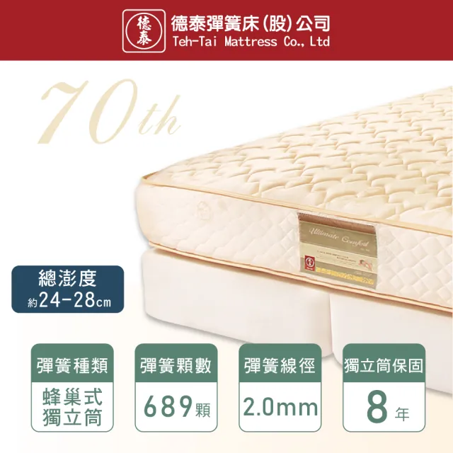 【德泰】歐蒂斯系列 B2 獨立筒 彈簧床墊-特大7尺(送保潔墊)
