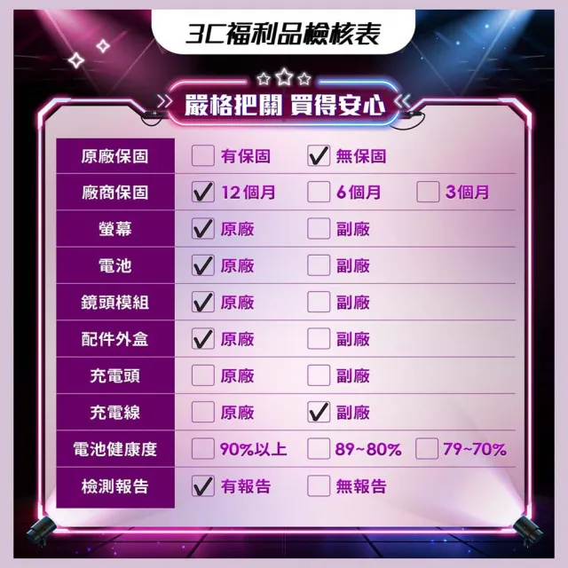 【Samsung 三星】A+級福利品 Galaxy S25 Ultra 6.9吋(12G/256G)