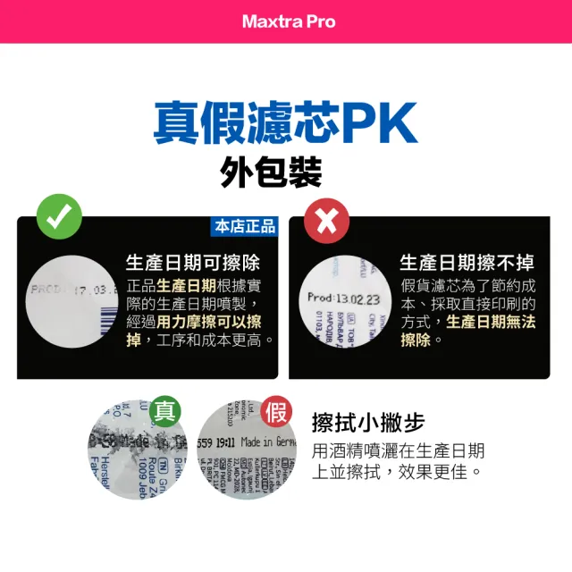 【BRITA】MAXTRA Pro Pure Performance 純淨全效型濾芯 (5+1裝) 6入-歐洲製(原裝平輸)