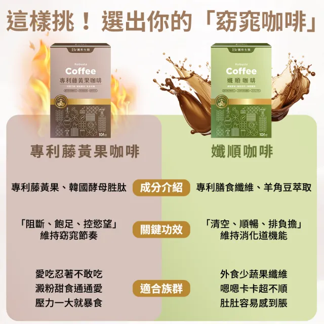 【DV 麗彤生醫】專利藤黃果咖啡x4盒+孅順咖啡x4盒(15ml/包;10包/盒;羅布斯塔咖啡豆;酵母胜肽)-保健禮盒