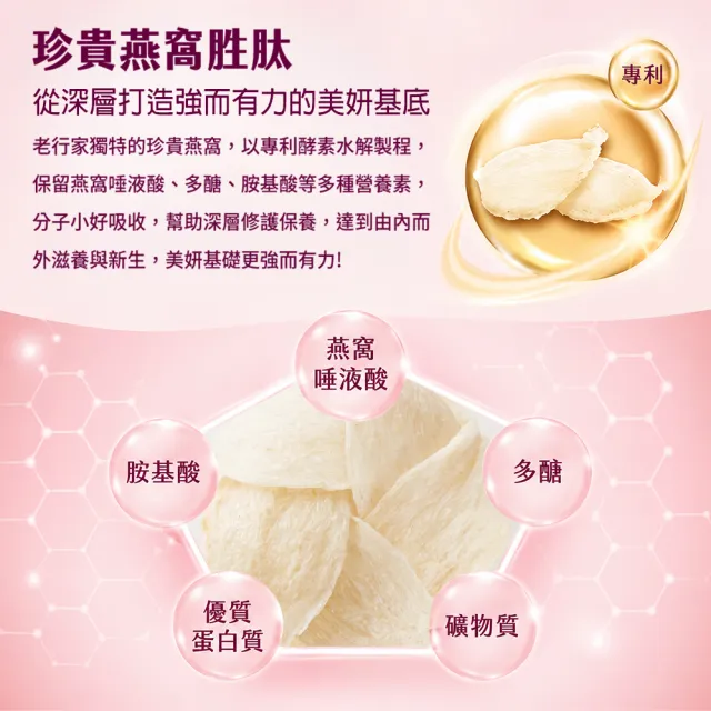 【老行家】燕窩美莓飲10入裝(二盒組)