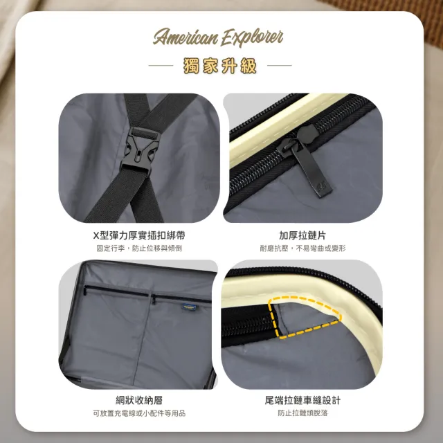 【American Explorer 美國探險家】20吋 前開+對開 雙排輪 手機架 行李箱 CF39 雙開箱 登機箱 兩用箱 旅行箱