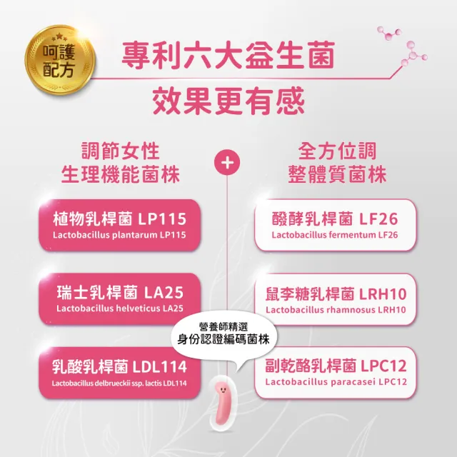 【Clinico Care 科立健】淨好莓粉包 30包X2盒(蔓越莓益生菌 洛神花 甘露糖 前花青素 愛宕柿淨味 全素食)