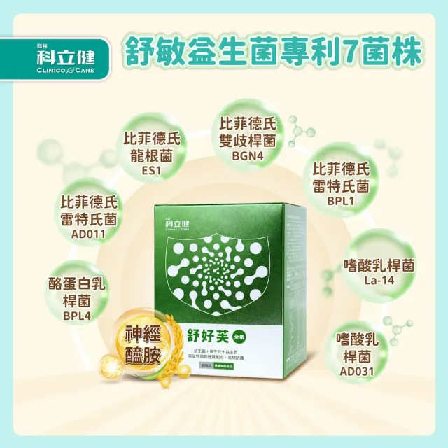 【Clinico Care 科立健】舒好芙粉包 30包X1盒(調整體質 後生元 益生菌 神經醯胺 專利舒敏菌株 賽洛美 全素)