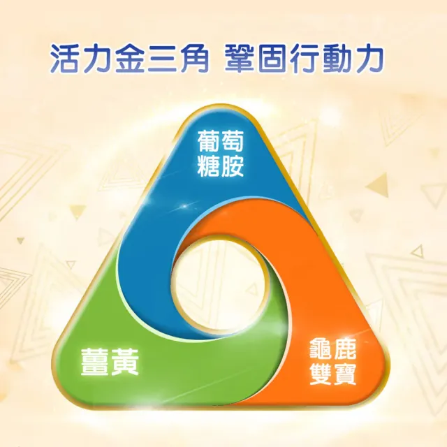 【易而善】龜鹿雙寶葡萄糖胺營養素奶粉 800gx6罐(膠原蛋白 鯊魚軟骨粉 薑黃 行動力)