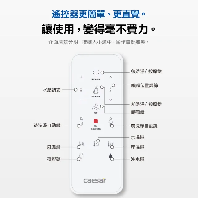 【CAESAR 凱撒衛浴】E.FANCY 經典全能 全自動智慧馬桶 CA1386 (瞬熱式 / 不含安裝)