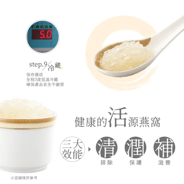 【華陀扶元堂】華陀3A頂級即食燕窩x3瓶(330g/瓶-過年禮盒//年節禮盒/新年禮盒)父親節
