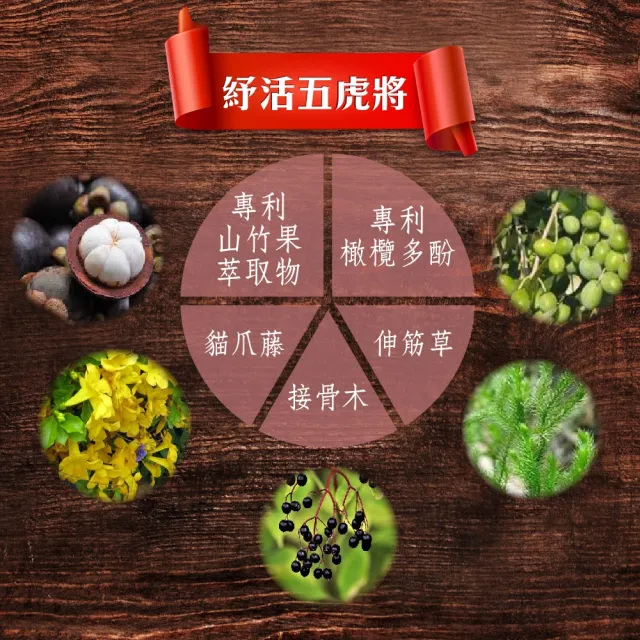 【華陀扶元堂】龜鹿鱘膠原鍵行錠10盒組(30錠/盒;陳美鳳代言-二型膠原蛋白/軟骨素/玻尿酸)中秋禮盒