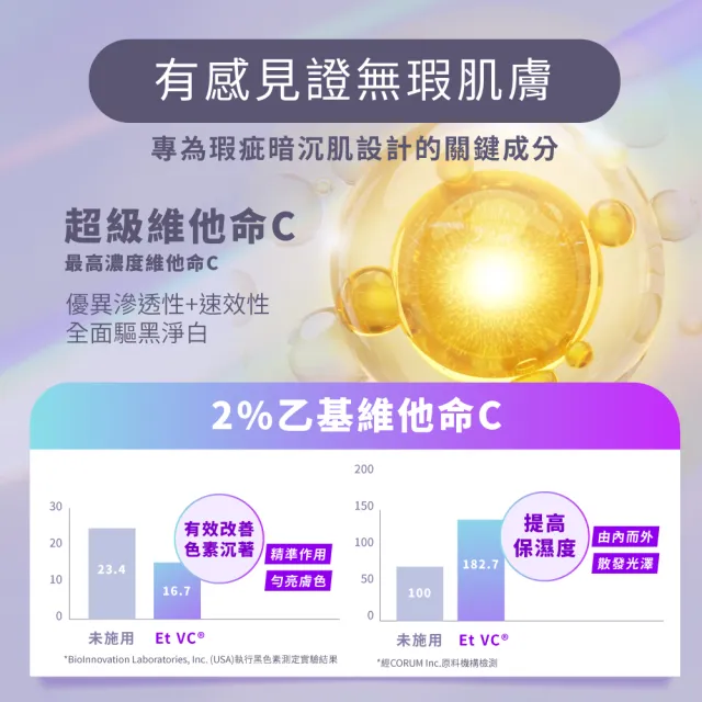 【Swissvita 薇佳】買一送一★微晶3D全能淡斑精華15g(臉部保養/精華液)