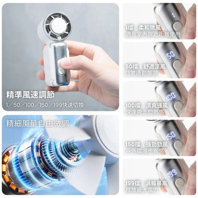 【太星電工】Mini掌心高速製冷冰風扇｜手持風扇USB｜BSMI認證｜3000mAh｜珍珠白205W