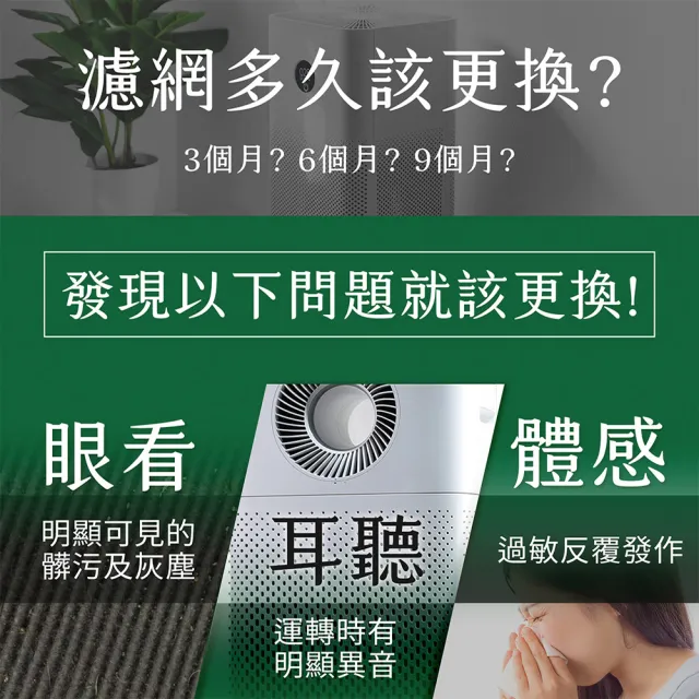 【Have Green Days 綠綠好日】三入組_適用 LG 超級大白 AS601HWG0/101DWH0 抗菌HEPA濾芯 濾網