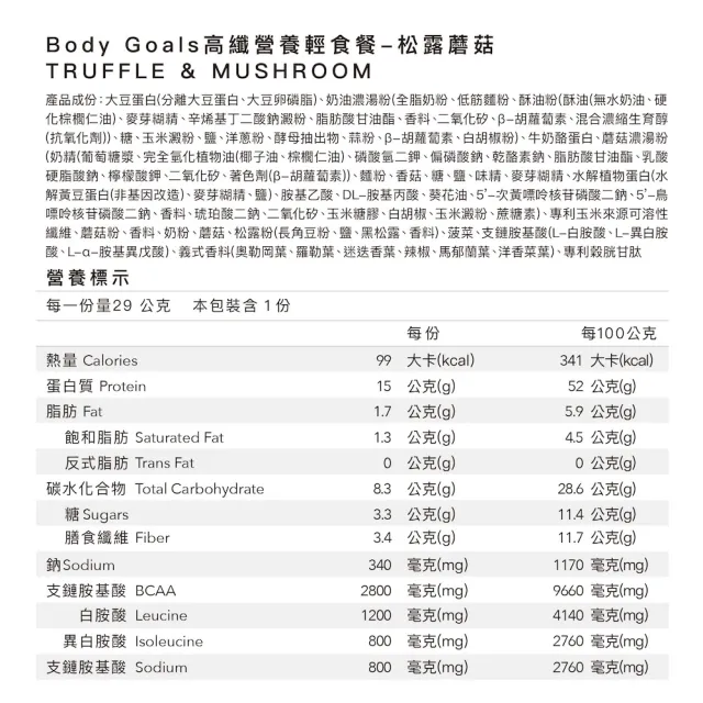 【Body Goals】高纖營養輕食餐 綜合組 60入組 29-30G/包