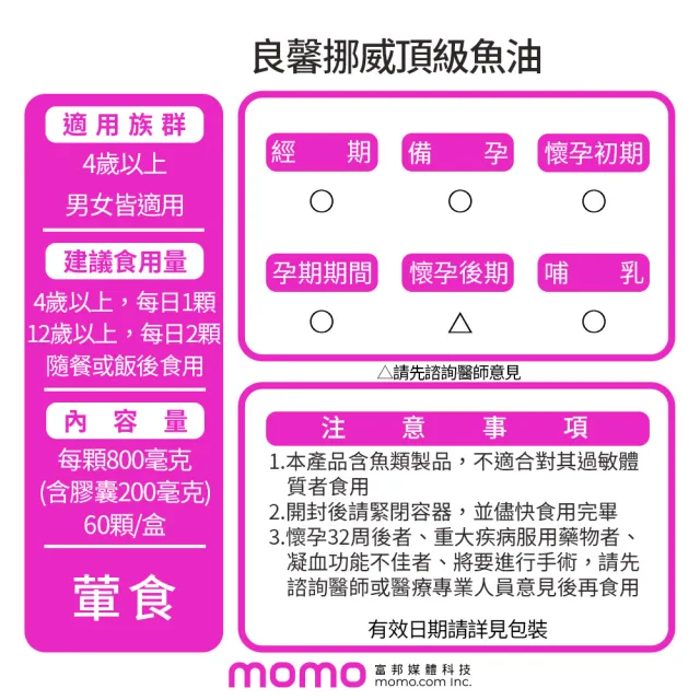 【荃贏全美】良馨挪威頂級魚油x1盒(共60顆/盒) - momo購物網 - 好評推薦 -2026年7月