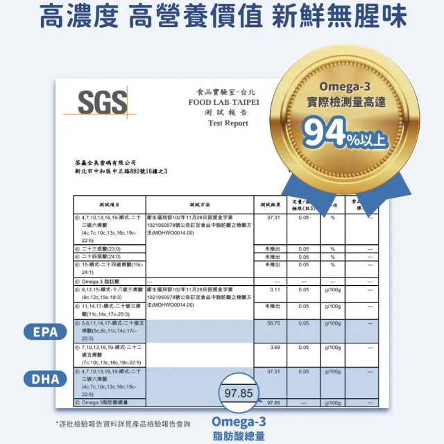 【荃贏全美】良馨秘魯頂級魚油x1盒(共60顆/盒)