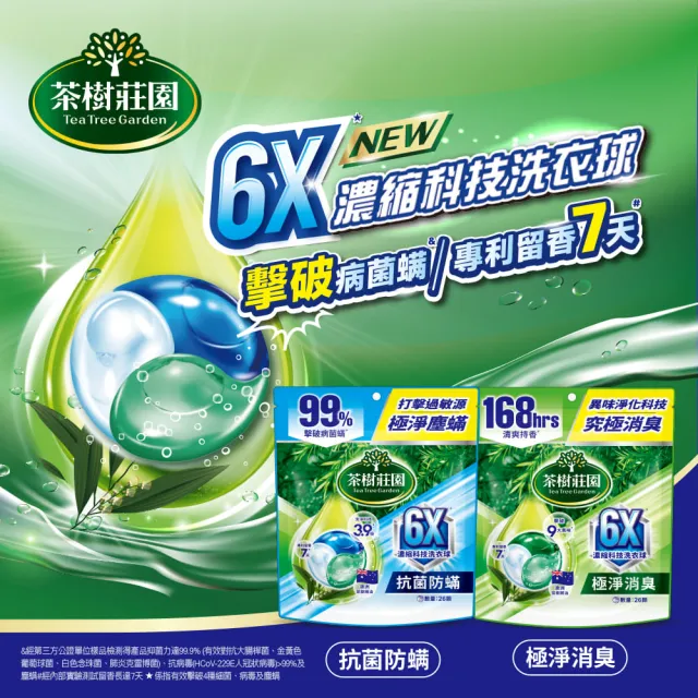 【茶樹莊園】6X濃縮科技洗衣球/洗衣膠囊 26顆/袋X6 共156顆(抗菌防蟎/極淨消臭-箱購)