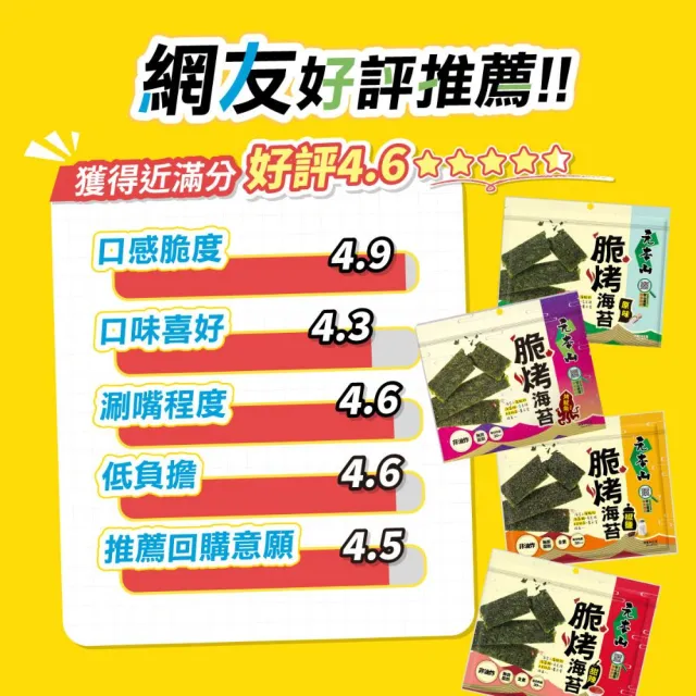 【元本山】脆烤海苔34gx8包(椒鹽風味/甜辣風味/原味/烤魷魚風味/梅子風味-任選2口味)｜中元