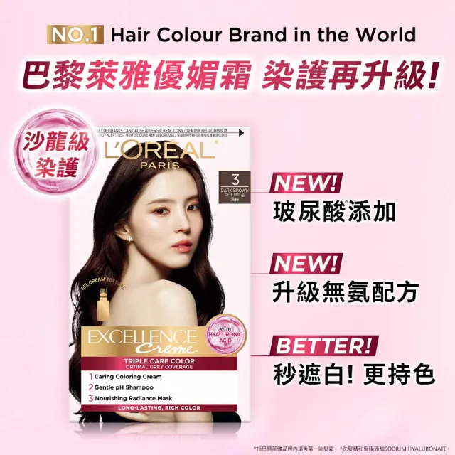 【L’OREAL Paris 巴黎萊雅】買1送1 優媚霜三重護髮染髮霜x2入組-韓韶禧PICK/沙龍級染護