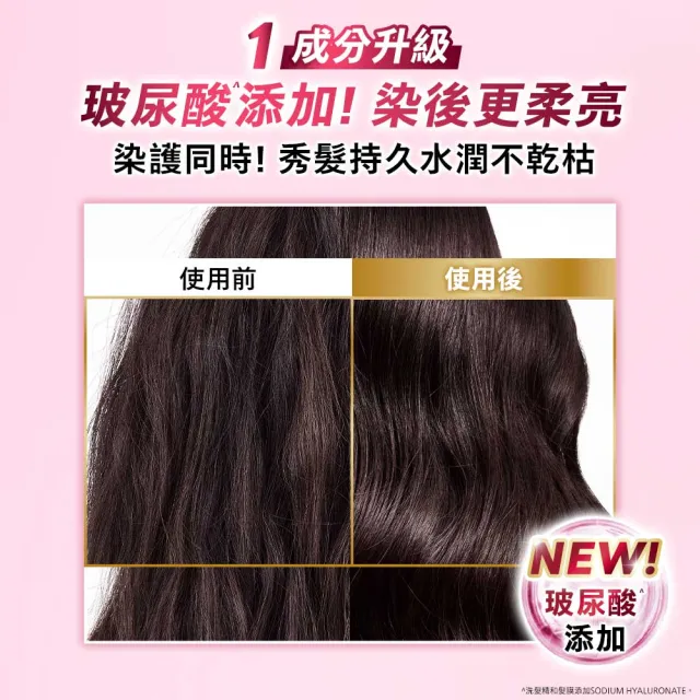【L’OREAL Paris 巴黎萊雅】買1送1 優媚霜三重護髮染髮霜x2入組-韓韶禧PICK/沙龍級染護