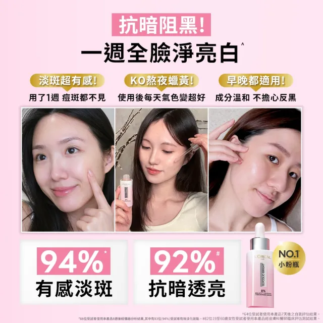 【L’OREAL Paris 巴黎萊雅】限時5折 淡斑亮白組_淨亮白激光精華水128ml+淡斑精華30ml(淡斑/保濕/透亮)