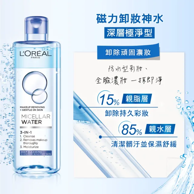 【L’OREAL Paris 巴黎萊雅】買1送1 三合一卸妝潔顏水400ml_2入組