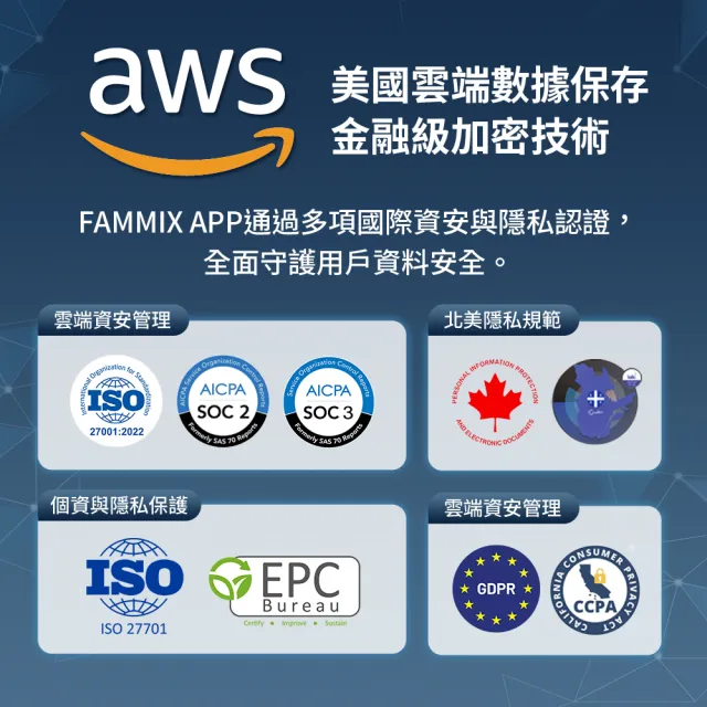 【FAMMIX 菲米斯】800萬雙鏡頭全彩無線戶外監視攝影機D4(兩入組)