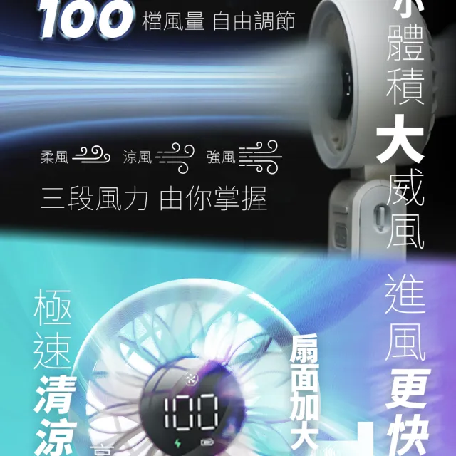 【Imami】颶風小折 100檔高速折疊靜音手持風扇/頸掛/附掛繩/可立可折疊/手持/桌用-BOSE-HF05W
