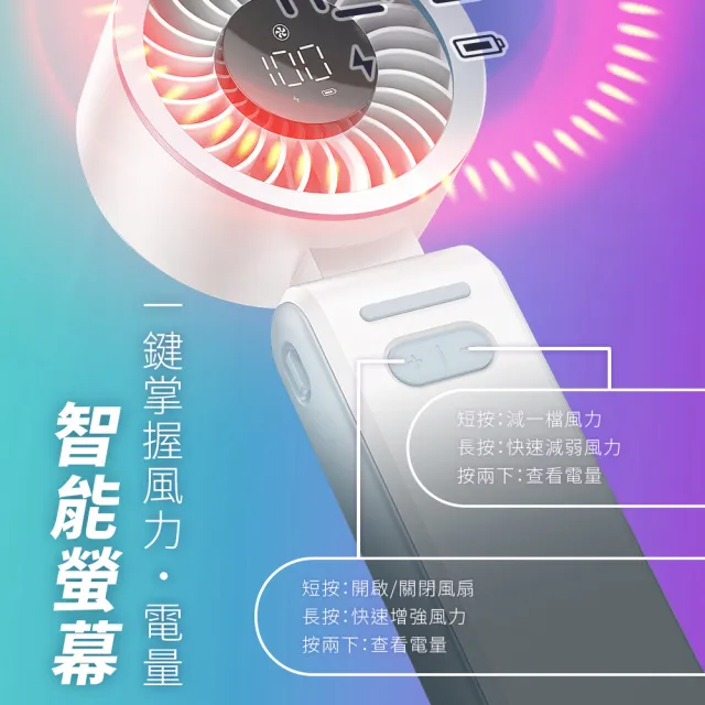 【Imami】颶風小折 100檔高速折疊靜音手持風扇/頸掛/附掛繩/可立可折疊/手持/桌用-BOSE-HF05W