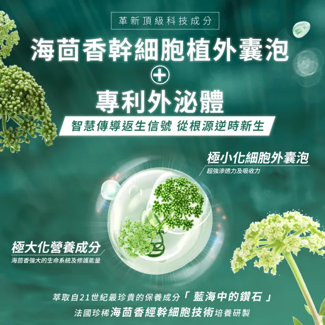 【Swissvita 薇佳】維他命完美三抗精華+外泌體逆齡賦活乳霜(亮白抗老一組搞定)
