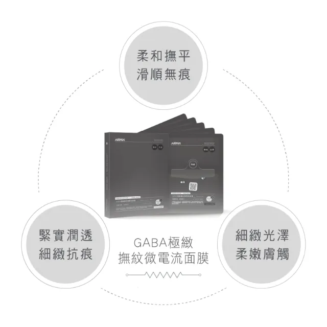 【AKIMIA】GABA 極緻撫紋微電流面膜 5片