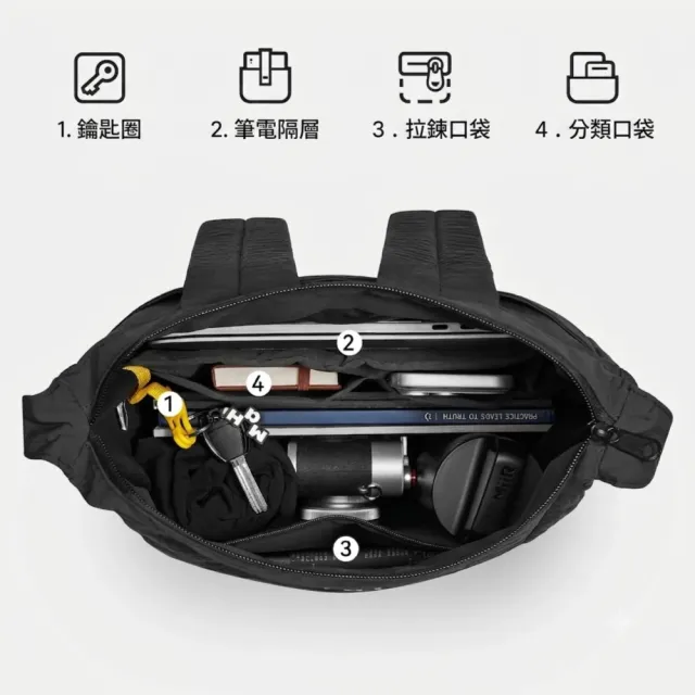 【MaH】雙11 官方旗艦館 Flex系列 後背/斜背/手提包 3用背包(15吋/10.5L)