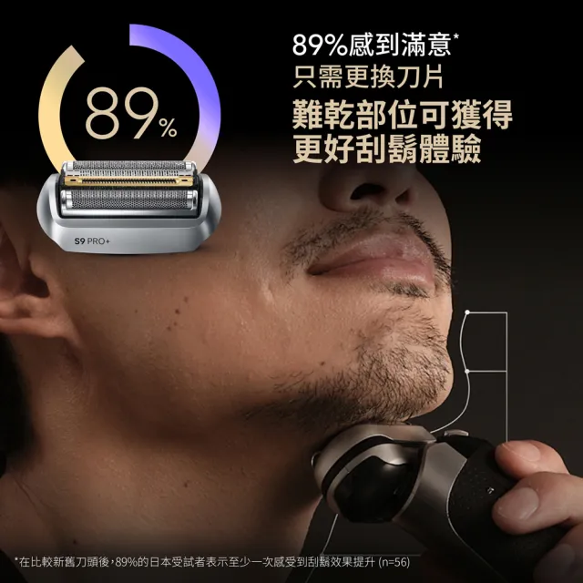 【BRAUN 百靈】刀頭刀網組 96M(德國原裝公司貨 電動刮鬍刀專用) 9系列