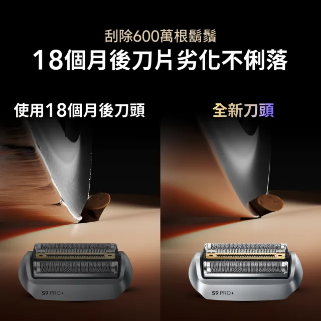 【BRAUN 百靈】刀頭刀網組 96M(德國原裝公司貨 電動刮鬍刀專用) 9系列