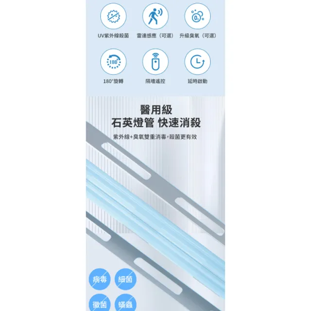 【諾必行】家用紫外線消毒燈 UVC殺菌除螨燈 臭氧消毒燈 室內消毒防護設備 38W